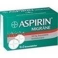 ASPIRIN® Migräne