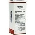 CLEMATIS N Oligoplex Liquidum