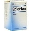 SPIGELON Tabletten