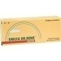 ENELFA Tabletten