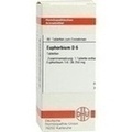 EUPHORBIUM D 6 Tabletten