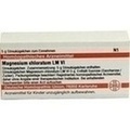 MAGNESIUM CHLORATUM LM VI Globuli