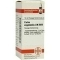 CARBO VEGETABILIS LM XVIII Dilution