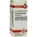 CICUTA VIROSA D 30 Globuli