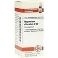 MAGNESIUM CHLORATUM D 30 Globuli