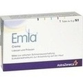 EMLA Creme + 2 Tegaderm Pflaster