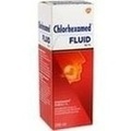 Chlorhexamed® Fluid 0,1%