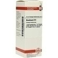 NICOTINUM D 6 Dilution