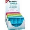 ANABOX Compact Tagesbox bunt