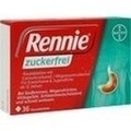 RENNIE zuckerfrei Kautabletten