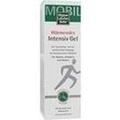 ALLGÄUER LATSCHENK. wärmendes Intensiv Gel
