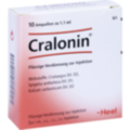 CRALONIN Ampullen