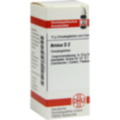 ARNICA D 2 Globuli