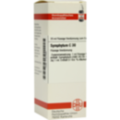 SYMPHYTUM C 30 Dilution