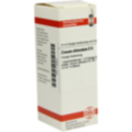 ZINCUM CHLORATUM D 6 Dilution
