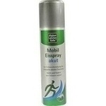 ALLGAEUER LATSCHENK. Mobil Eisspray Akut