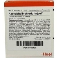 ACETYLCHOLINCHLORID INJEELE 1,1 ml