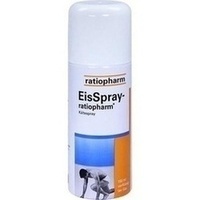 GHIACCIO Spray Ratiopharm