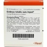 HEEL EMBRYO TOTAL. SUIS INJEELE 1,1 ml