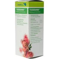 TUSSISANA Dilution