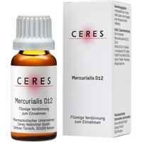 CERES Mercurialis D 12 Dilution