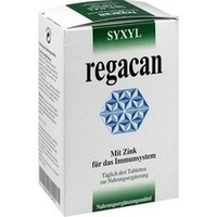 REGACAN Syxyl Tablets