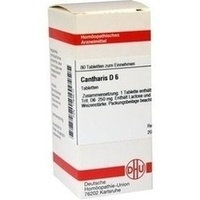 DHU CANTHARIS D 6 Tablets