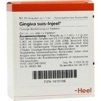 HEEL GINGIVA SUIS INJEEL 1,1 ml