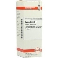 EUPHORBIUM D 4 Dilution