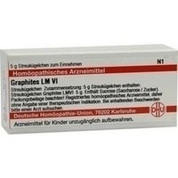 GRAPHITES LM VI Globuli