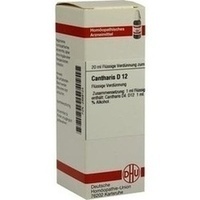 CANTHARIS D 12 Dilution