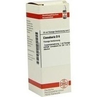 CINNABARIS D 6 Dilution