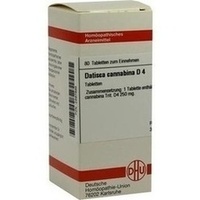 DATISCA cannabina D 4 Tabletten