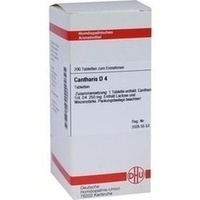 DHU CANTHARIS D 4 Tablets