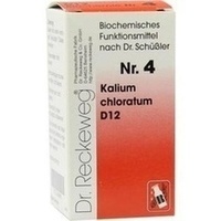 Biochemie 4 Kalium Chloratum D12 Tabletten