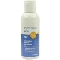 THERANOVIS oral Gel