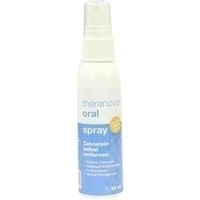 THERANOVIS oral Spray