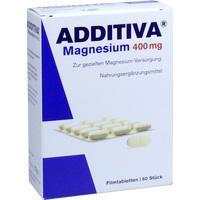 ADDITIVA magnesio 400 mg pastilla en blíster