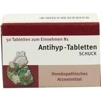 ANTIHYP pastillas SCHUCK