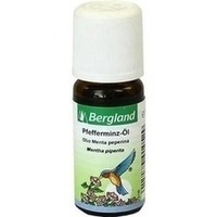 PEPPERMINT OIL 100% Essential