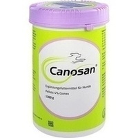 CANOSAN Concentrate vet.