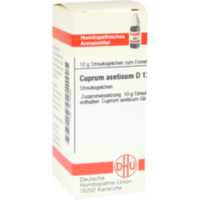 CUPRUM ACETICUM D 12 Globuli