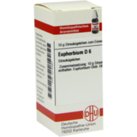EUPHORBIUM D 6 Globuli