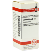 EUPHORBIUM D 12 Globuli