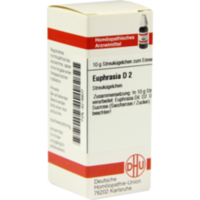EUPHRASIA D 2 Globuli
