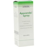 APOCANDA Spray