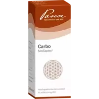 CARBO SIMILIAPLEX