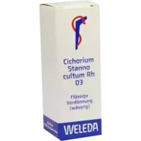 CICHORIUM ST CUL RH D 3