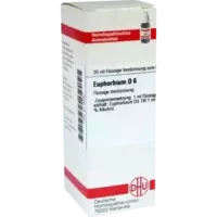 EUPHORBIUM D 6