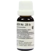 REGENAPLEX 25 B